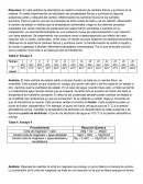 Resumen Cambios fisicos y quimicos