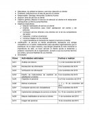 La mejora en el servicio al cliente