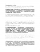 Estructuras de las proteínas