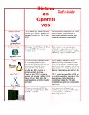 Fue fundada por Daniel Robbins, basada en la inactiva distribución llamada Enoch Linux. En el año 2002.