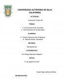 Estructuras de los mercados