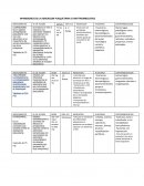 INHIBIDORES DE LA AGREACION PLAQUETARIA O ANTITROMBOLITICO