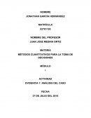 PROBLEMÁTICA DE LA EMPRESA