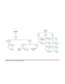 Actividad: Desarrollo caso sobre lavado de activos: