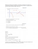 WIKI MATE : Resolver los 2 ejercicios que se plantean a continuación
