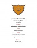 Teoria del desarrollo humano diferentes autores