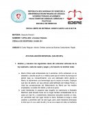 Derecho Penal II, problemas