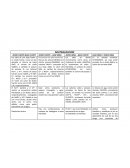 NEUTRALIZACION cuadro comparativo