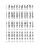 Pruebas de Hipótesis.