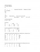 Metodo simplex - La tabla simples