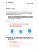 Taller de matemáticas Desarrollo de la práctica