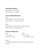 Cálculo de producción conjunta