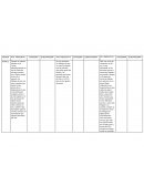 CUADRO DE REPRESENTACIONES SOCIALES