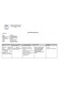 Adecuaciones curriculares (ejemplo) Procedimiento e instrumento de evaluación