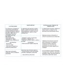 POTENCIAL DELA TÉCNICA DE OBSERVACIÓN