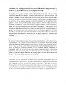 ¿Cuáles son las leyes relacionas con el Derecho Empresarial y cuál es la importancia de su cumplimiento?