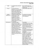 Tecnicas para realizar un cuento