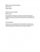 Modelo racional de toma de decisiones.