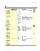 SEGUMIENTO DE NO CONFORMIDADES 2011