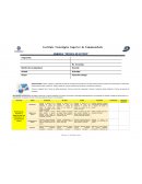 RÚBRICA “TÉCNICA DE ESTRÉS"