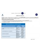 Análisis de la Situación. lista para comparar el Sistema de Gestión de la Calidad