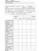 Encuesta sobre motivación laboral