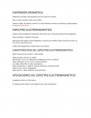 Dispersion cromatica