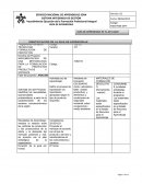 IMPLEMENTACION DE UNA METODOLOGIA PARA LA FORMULACION DE PROYECTOS PRODUCTIVOS Y SOCIALES