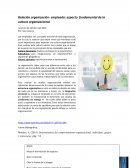 Relación organización- empleado: aspecto fundamental de la cultura organizacional.