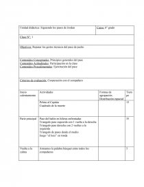 Planificacion: de clase de Basquetball. Página 1