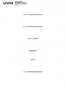 La evaluación de Amazon como una empresa moderna y competitiva