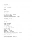 Balance de apertura Ciber Milenium