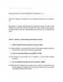 Cuestionario de componentes de Arquitectura Oracle