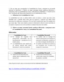 Definición de la Contabilidad de Costos