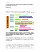 René Descartes Es uno de los filósofos franceses más importantes de la historia moderna