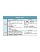 Matriz Dafo Ahorramas