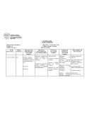 PLANIFICACIÓN CLASE A CLASE 2015 ASIGNATURA: Matemática.