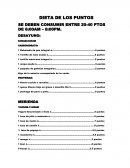 Dieta de los puntos