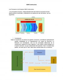 Los Procesos en la Empresa C&M Constructora. Página 1