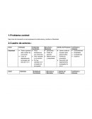 Formulación y evaluación de proyectos: empresas de confecciones y textiles en Manizales