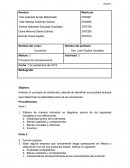 Módulo: 2 Principios de microeconomía