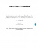 Análisis comparativo de la política fiscal y la política monetaria en los últimos dos sexenios