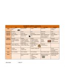 Sociedad de cazadores y recolectores