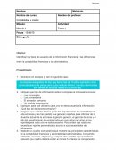 Costos La empresa Autopartes del Sur