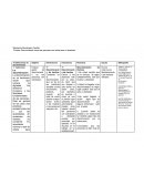 Definiciones de discriminación