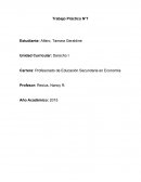 Trabajo Práctico de Derecho I