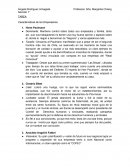 Características de los Empresarios