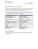 Ingenieria de la productividad: Empresa productora de bienes y otra de servicios