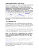 Comunicación organizacional externa