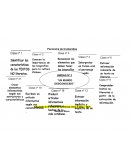 Adecuación de la Unidad De Aprendizaje Clase A Clase – 2014